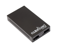Кутия MikroTik CA433U, отвор за USB, за серия RB433
