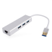 SeaMAX Shore Adapter, 3xUSB3.0, 1xRJ45 GbE